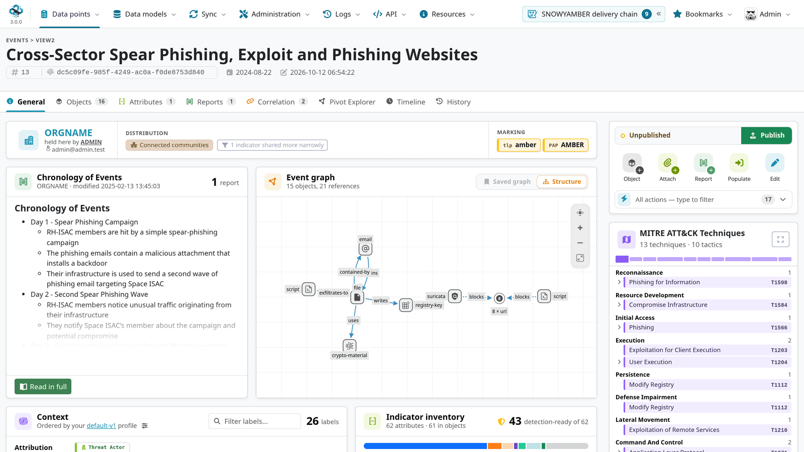  MISP v3.0 Early Access: a first look at what's new